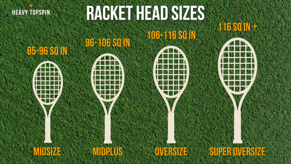 How to Choose a Tennis Racket