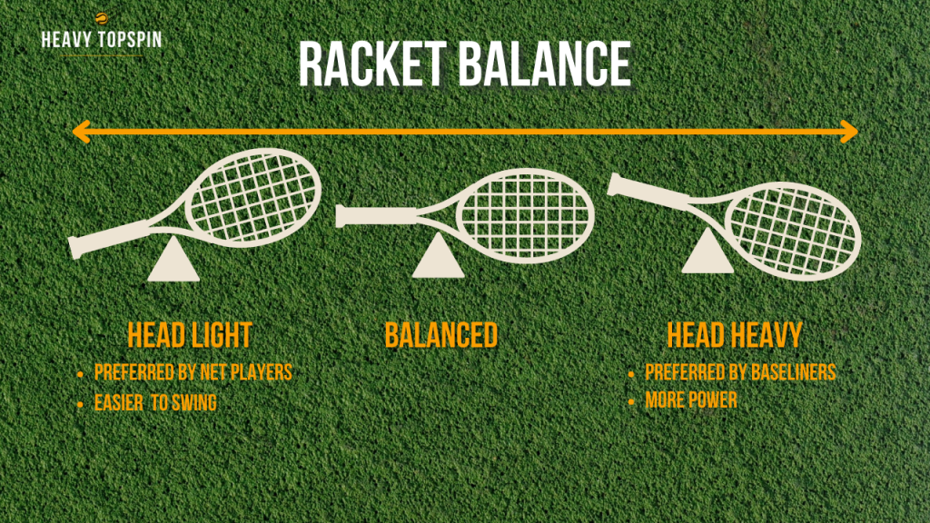 Racket balance graphic. Head Light, Balanced and Head Heavy