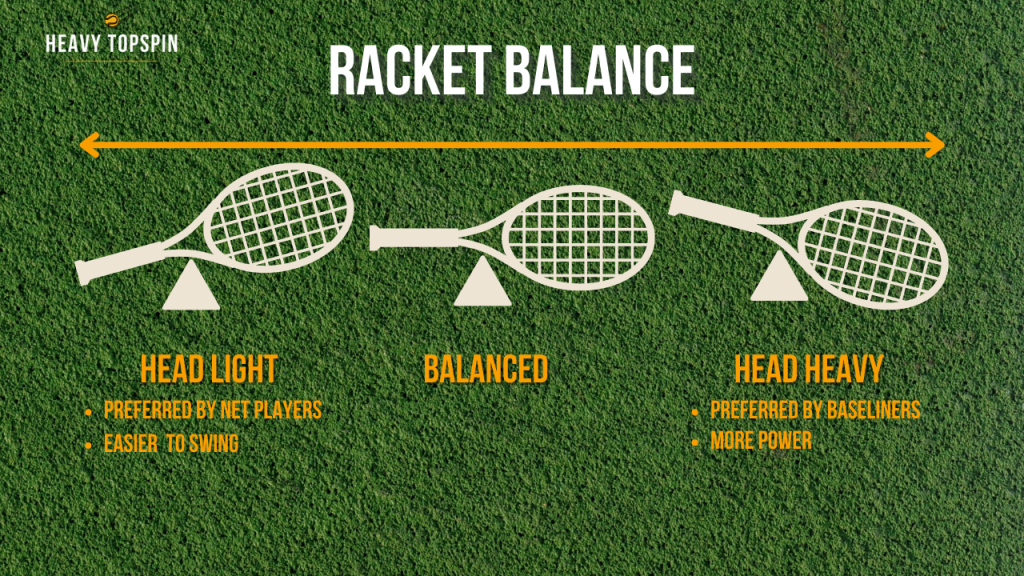 Tennis Racket Lead Tape Customise Your Racket s Weight