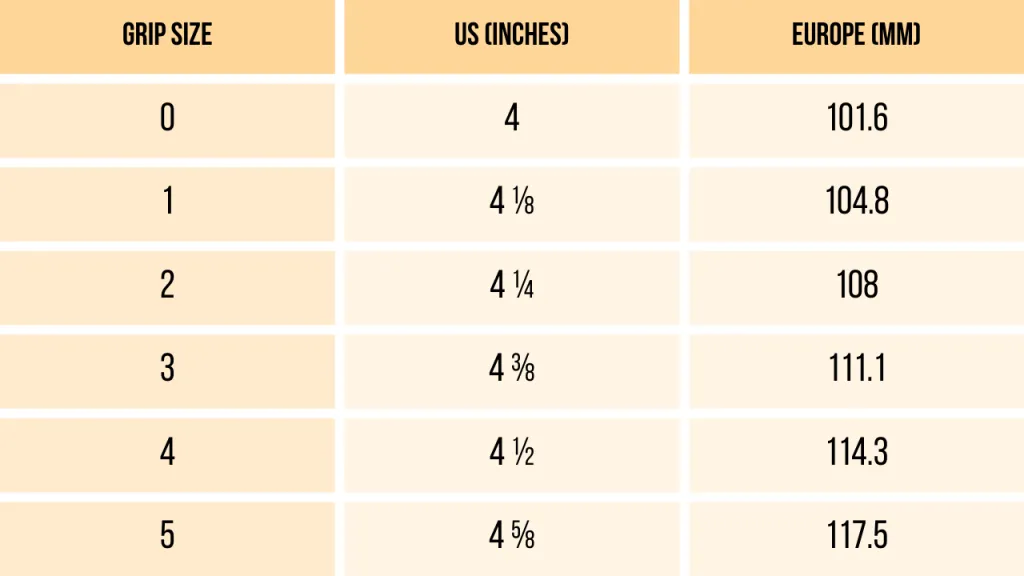 Tennis Racket Size Guide With Sizing Chart